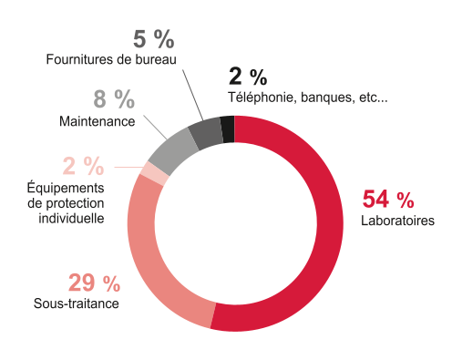 BVE2021_URD_FR_F118_HD.png