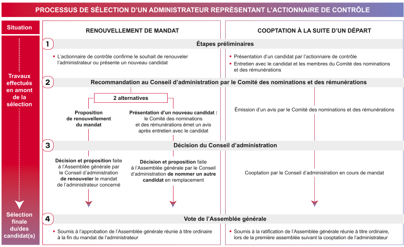 BVE2021_URD_FR_F032_p01_HD.png