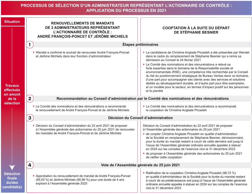 BVE2021_URD_FR_F033_p01_HD.png