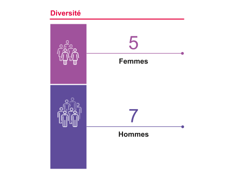 BVE2021_URD_FR_F0125_HD.png