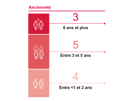 BVE2021_URD_FR_F0126_HD.png